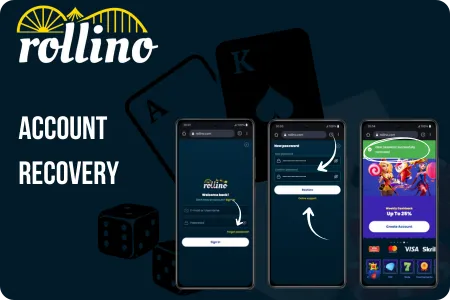 Password reset and account recovery